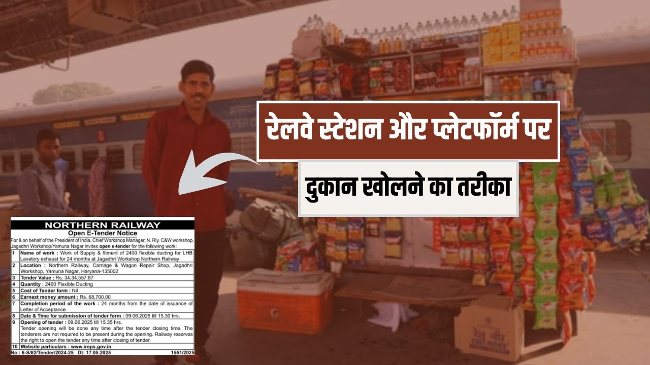 Railway Station Shop Rent